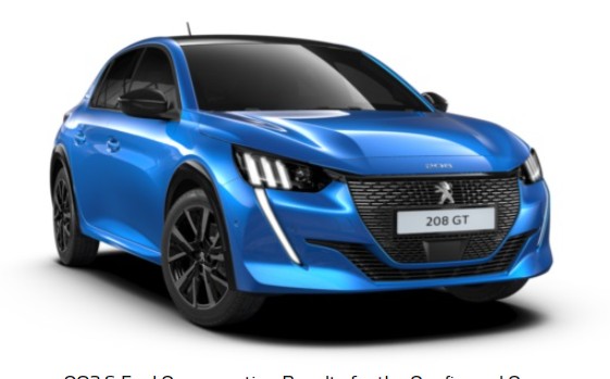 GT