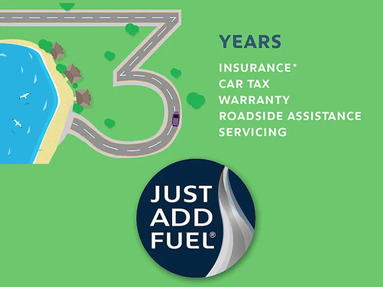 What is add fuel?